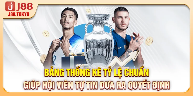 Bảng thống kê tỷ lệ chuẩn giúp hội viên tự tin đưa ra quyết định
